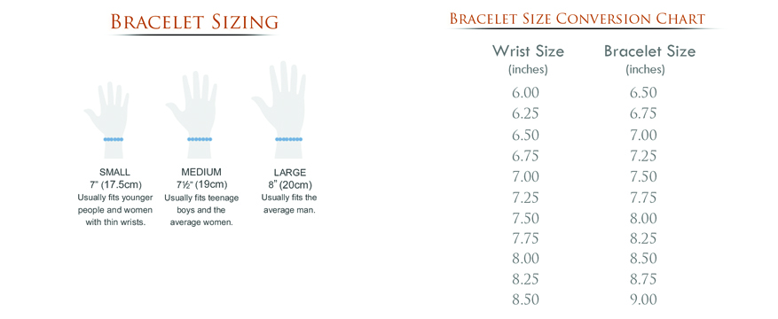 How to know your Bangle size  NEWBURYSONLINE